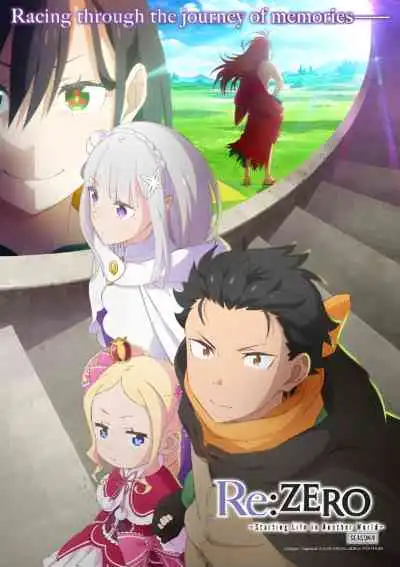 Re:Zero kara Hajimeru Isekai Seikatsu 4th Season รีเซทชีวิต ฝ่าวิกฤตต่างโลก ภาค4